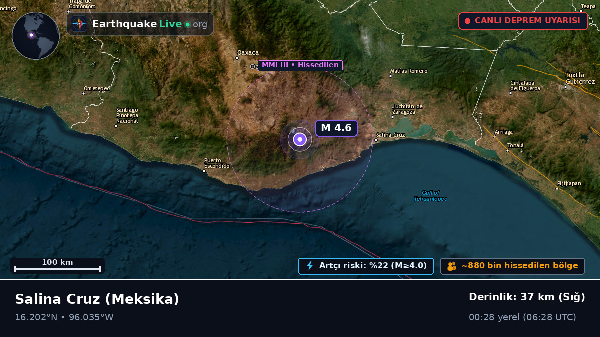 Oaxaca, Meksika