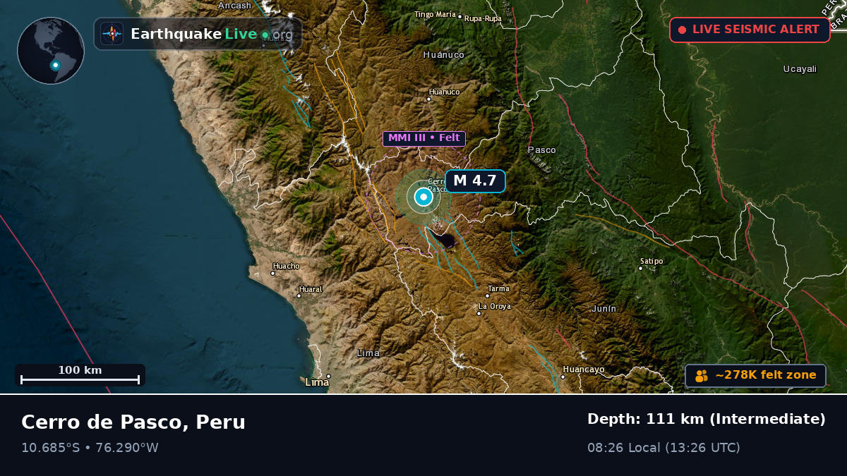 Cerro de Pasco, Pasco, Peru