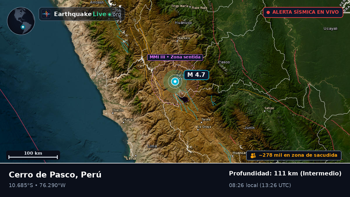 Cerro de Pasco, Pasco, Perú