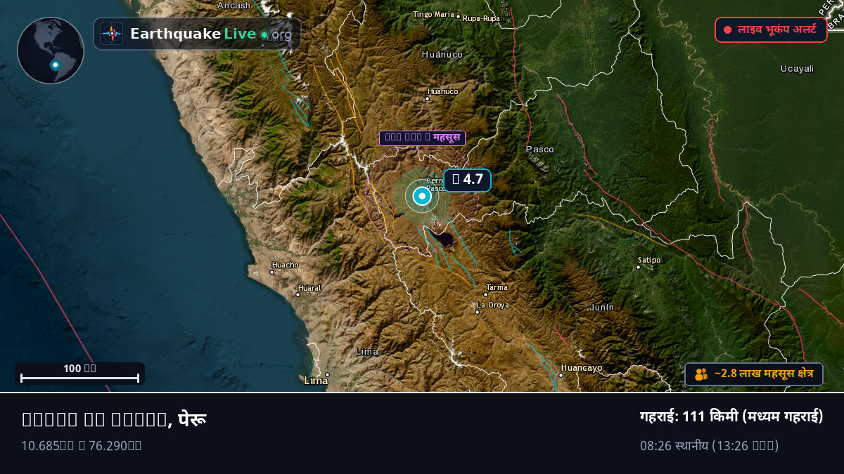Cerro de Pasco, Pasco, पेरू