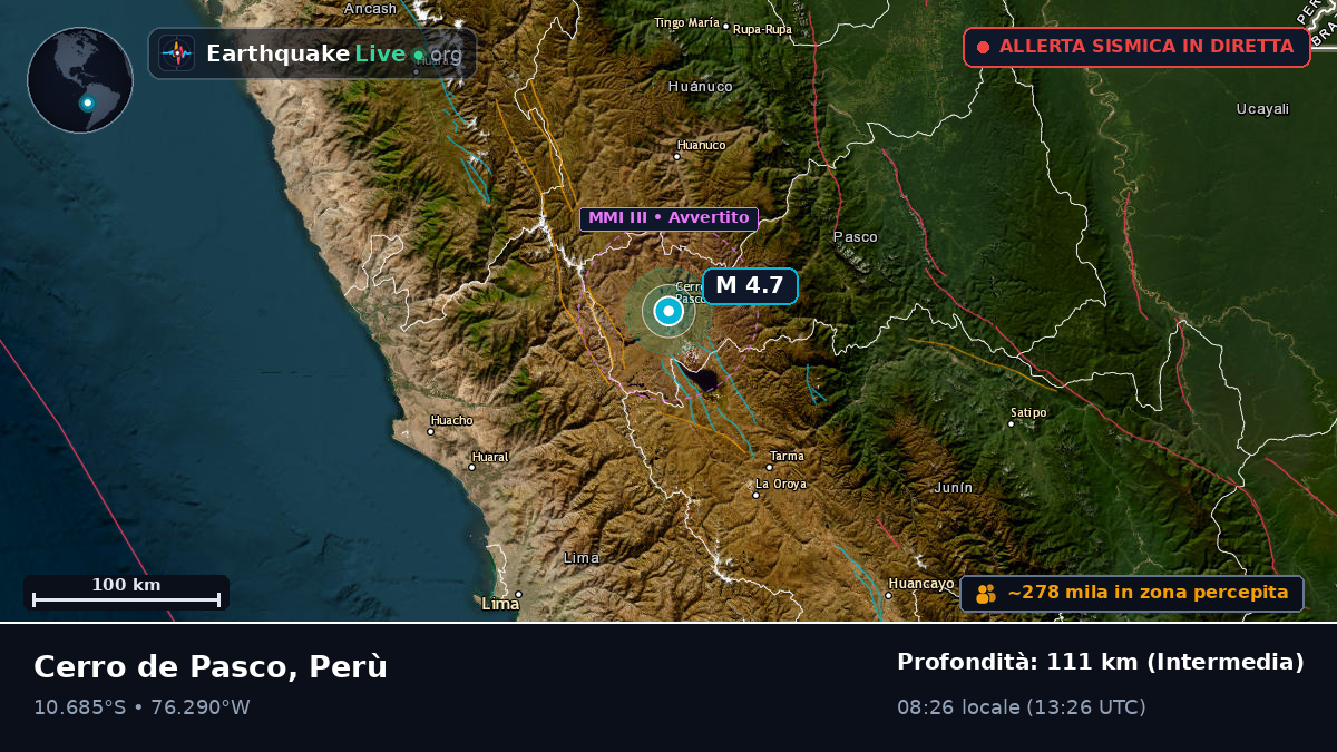 Cerro de Pasco, Pasco, Perù