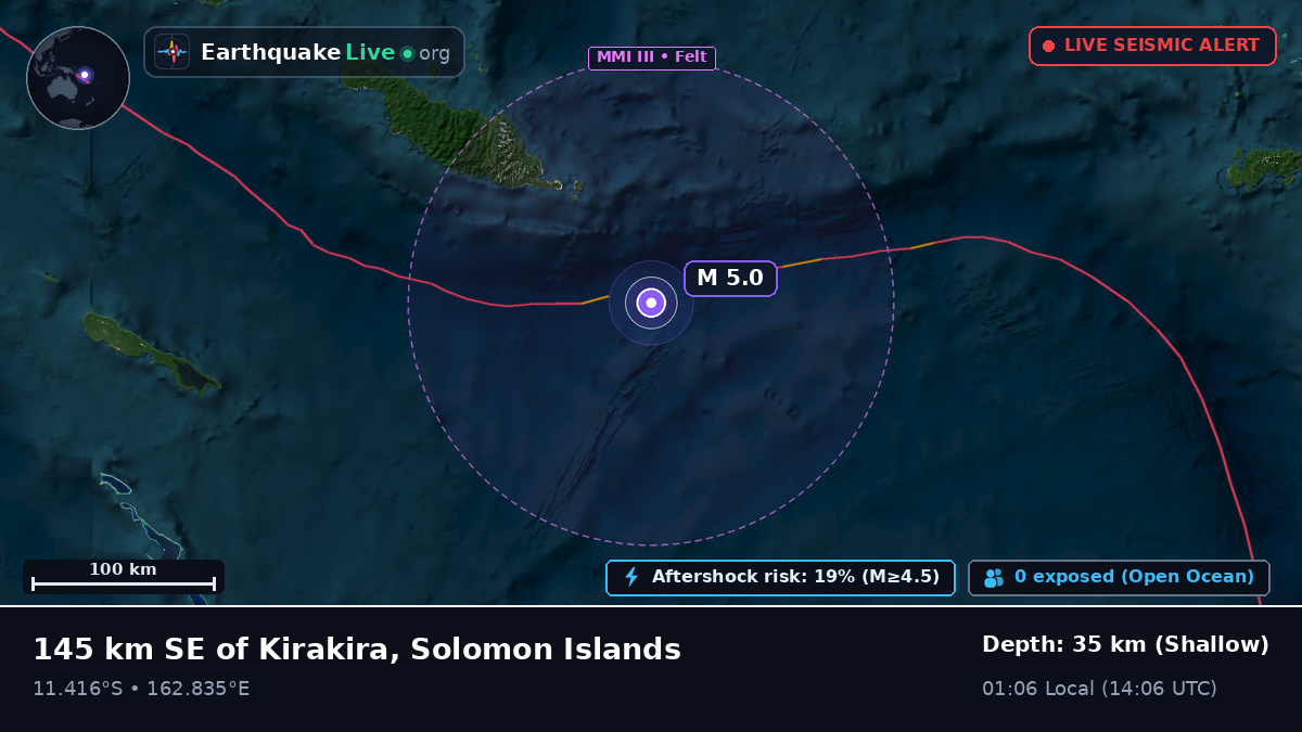 Coral Sea (Solomon Islands)