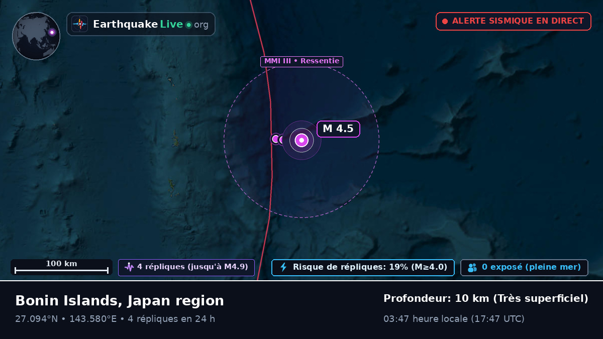Océan Pacifique Nord (Japon)