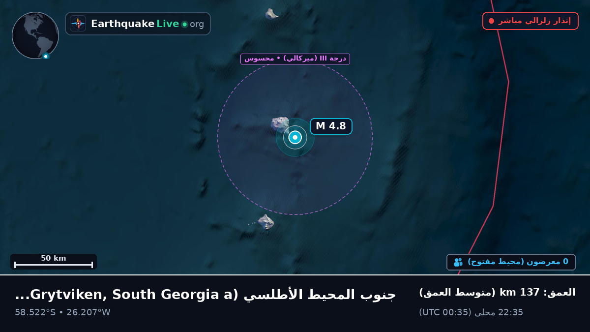 جنوب المحيط الأطلسي (South Georgia and the Islands)