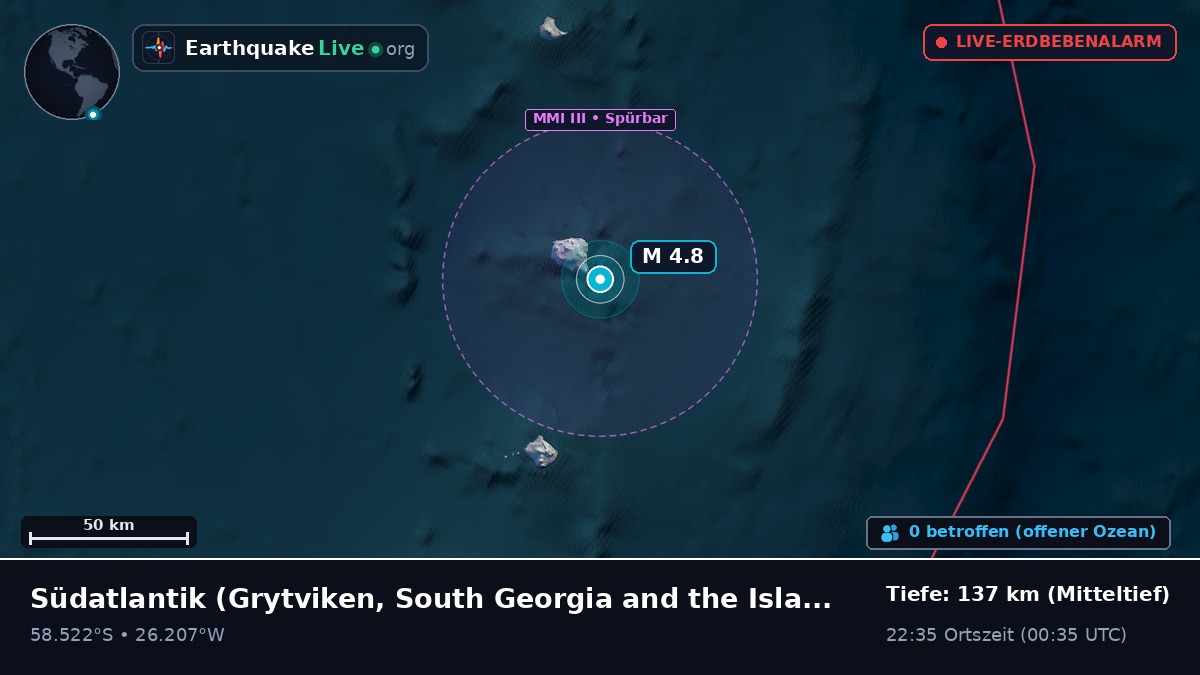 Südatlantik (South Georgia and the Islands)