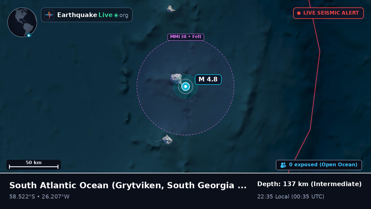 South Atlantic Ocean (South Georgia and the Islands)