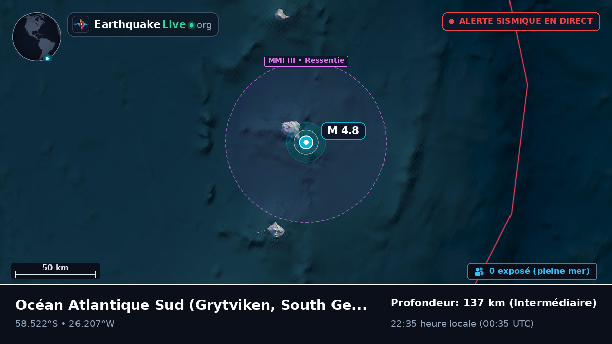 Océan Atlantique Sud (South Georgia and the Islands)