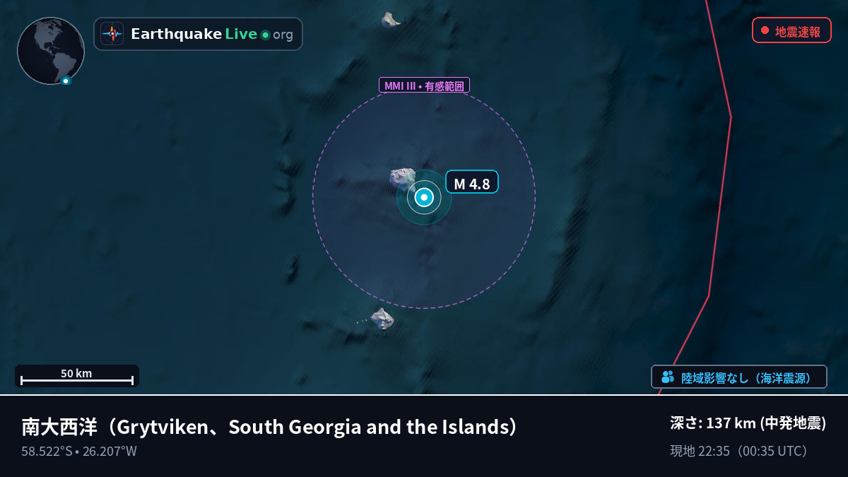南大西洋 (South Georgia and the Islands)