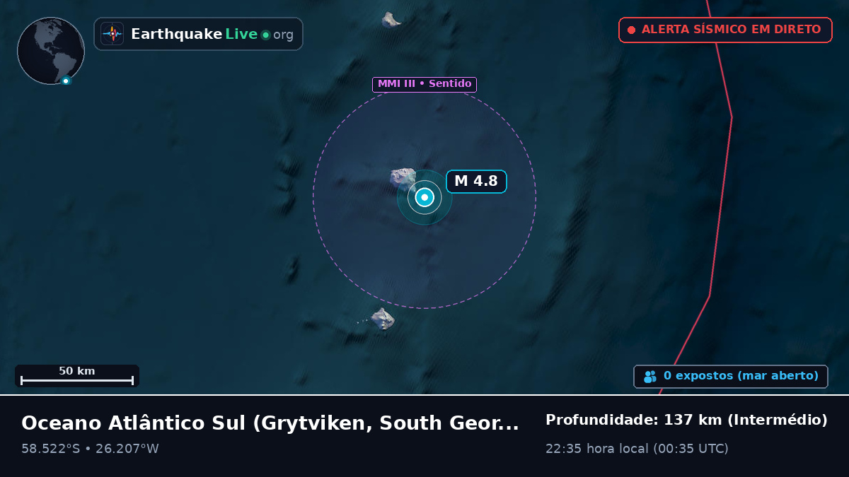 Oceano Atlântico Sul (South Georgia and the Islands)