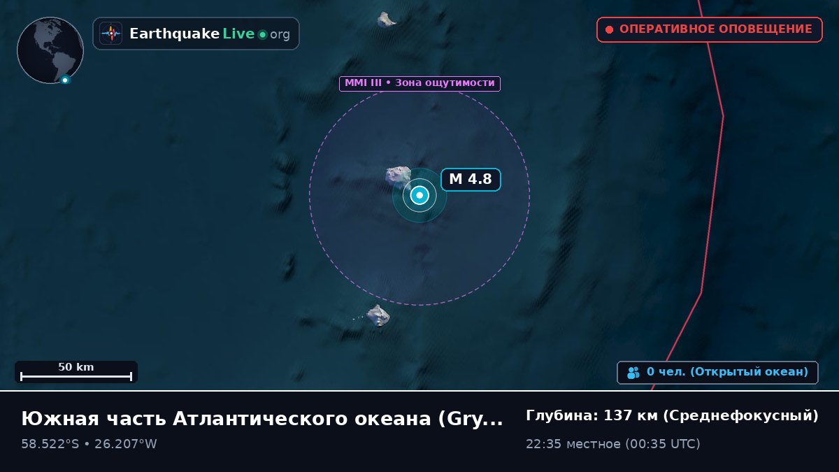 Южная часть Атлантического океана (South Georgia and the Islands)