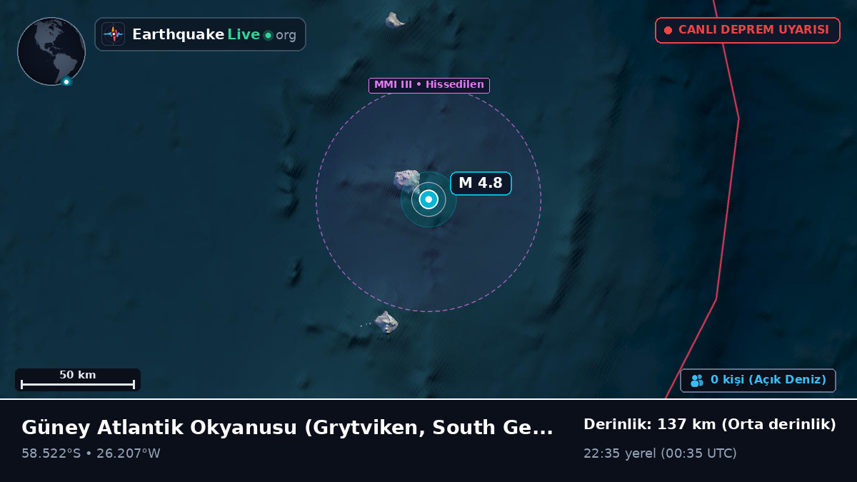 Güney Atlantik Okyanusu (South Georgia and the Islands)