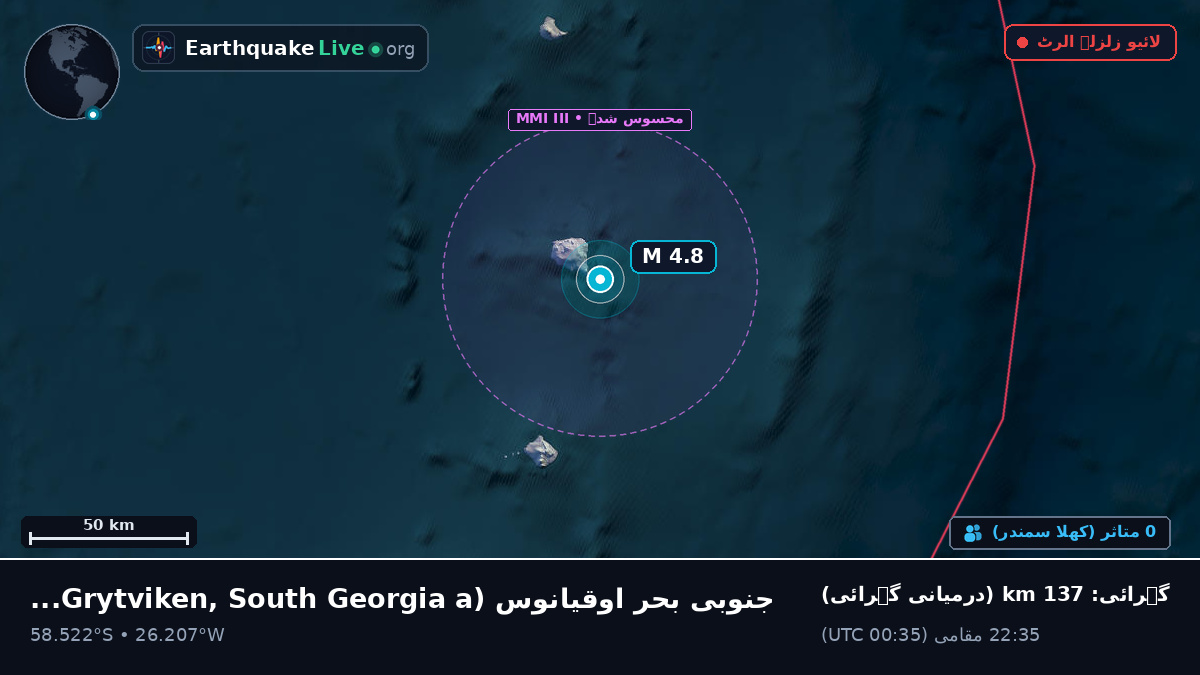 جنوبی بحر اوقیانوس (South Georgia and the Islands)