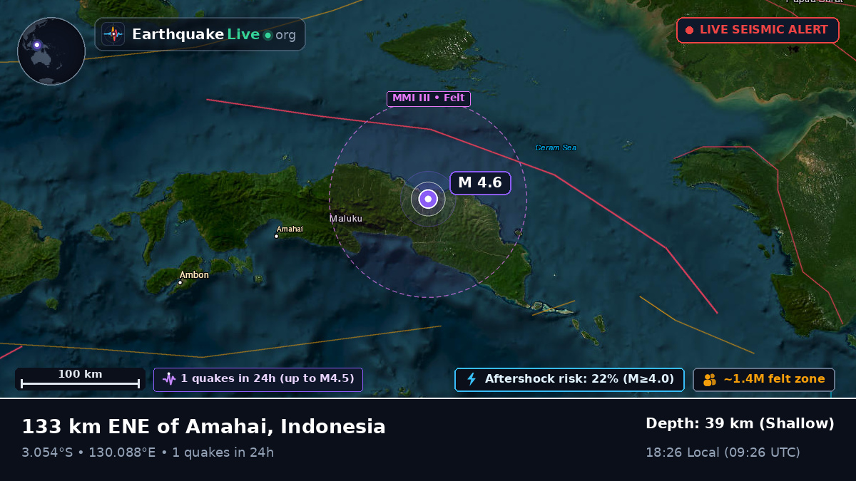 Maluku, Indonesia