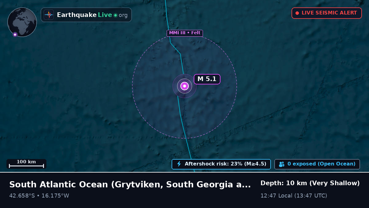 South Atlantic Ocean (South Georgia and the Islands)