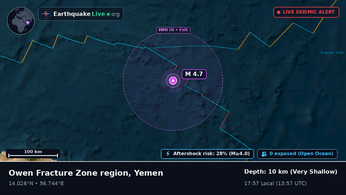 Indian Ocean (Yemen)
