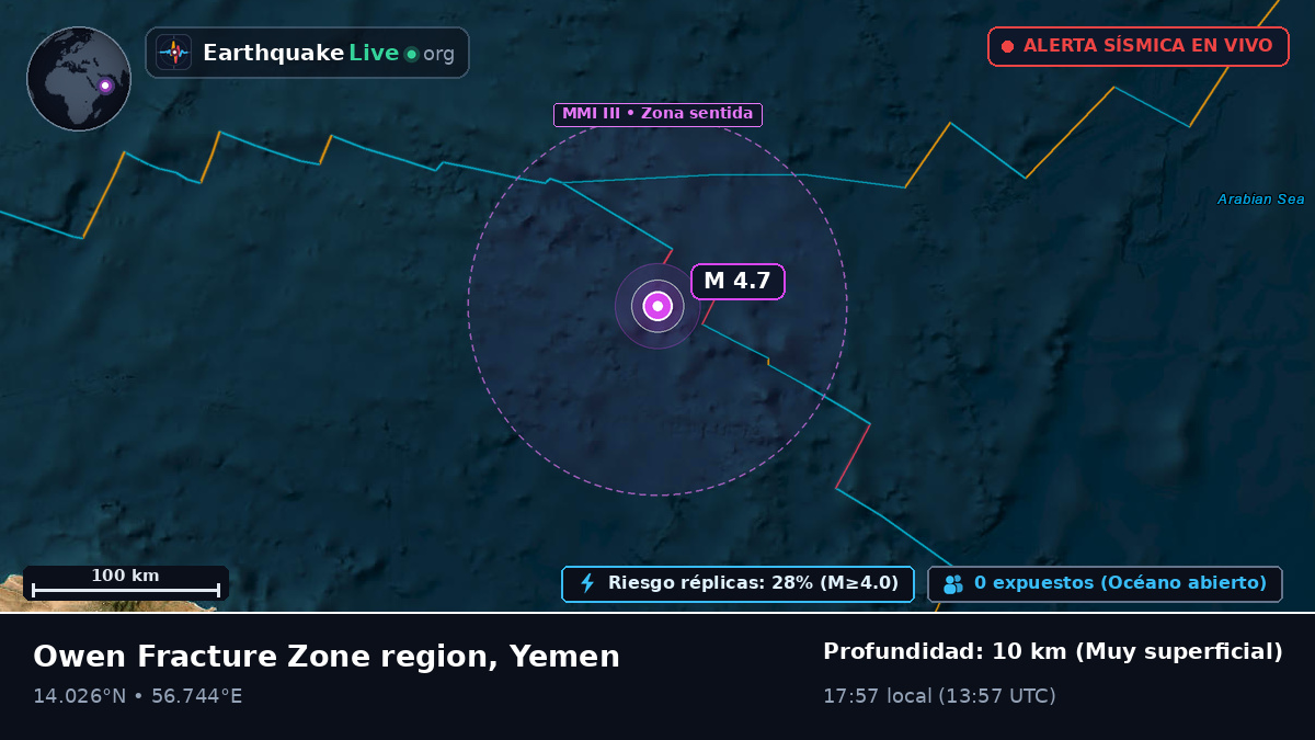 Océano Índico (Yemen)