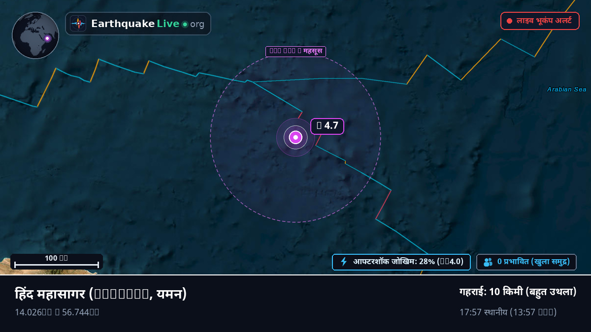 हिंद महासागर (यमन)