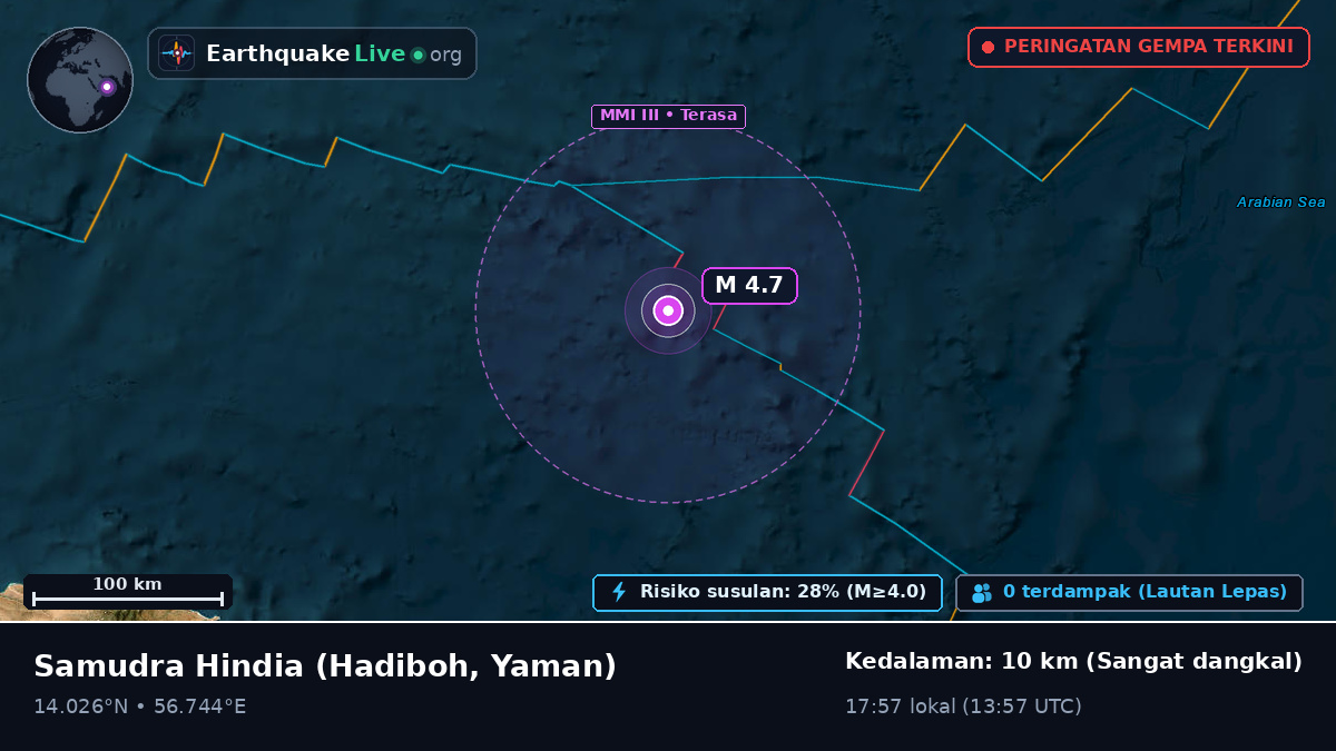 Samudra Hindia (Yaman)