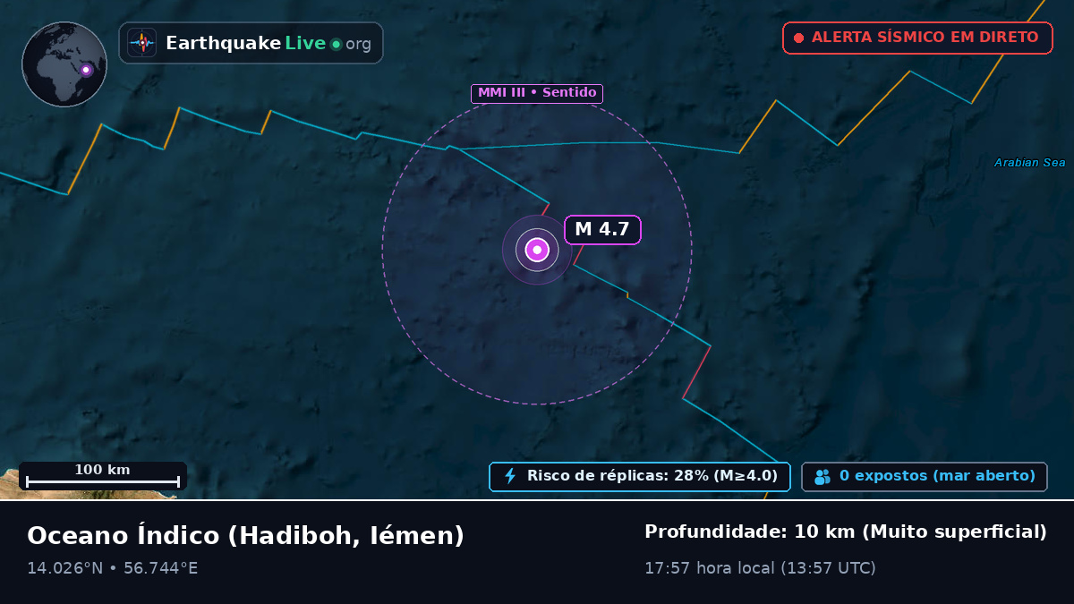 Oceano Índico (Iémen)