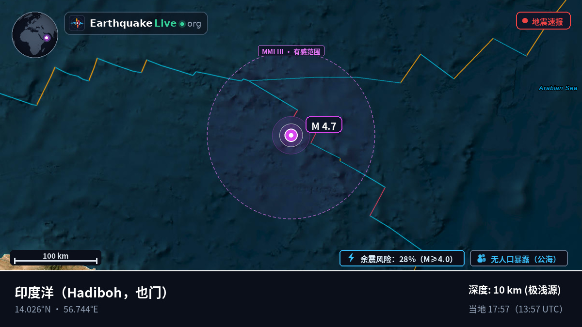 印度洋 (也门)
