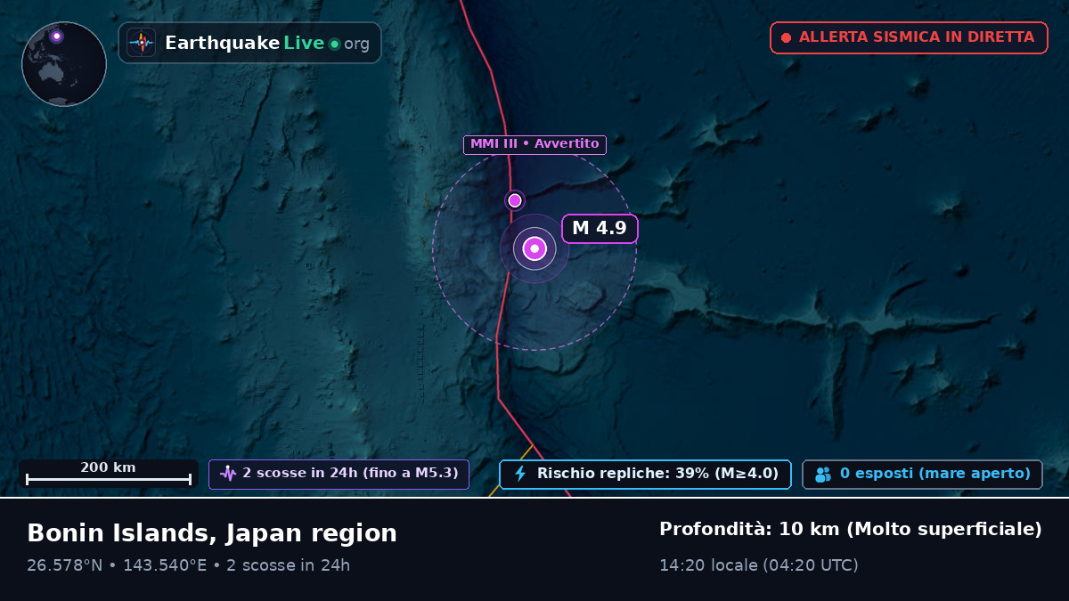 Oceano Pacifico settentrionale (Giappone)