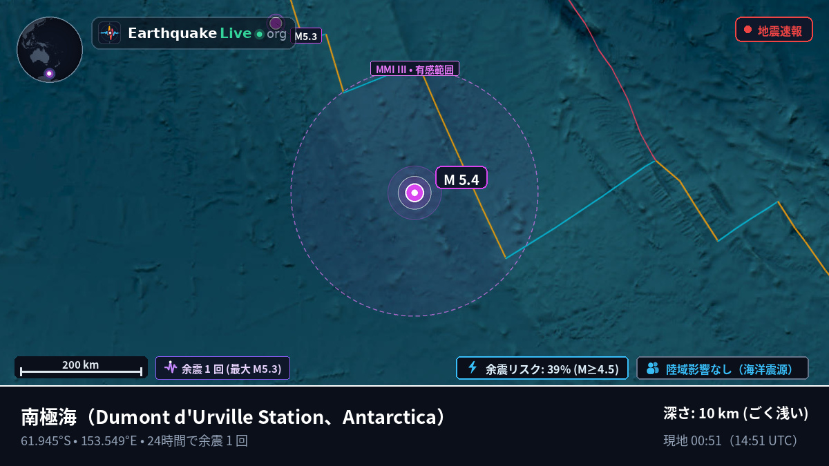 南極海 (Antarctica)