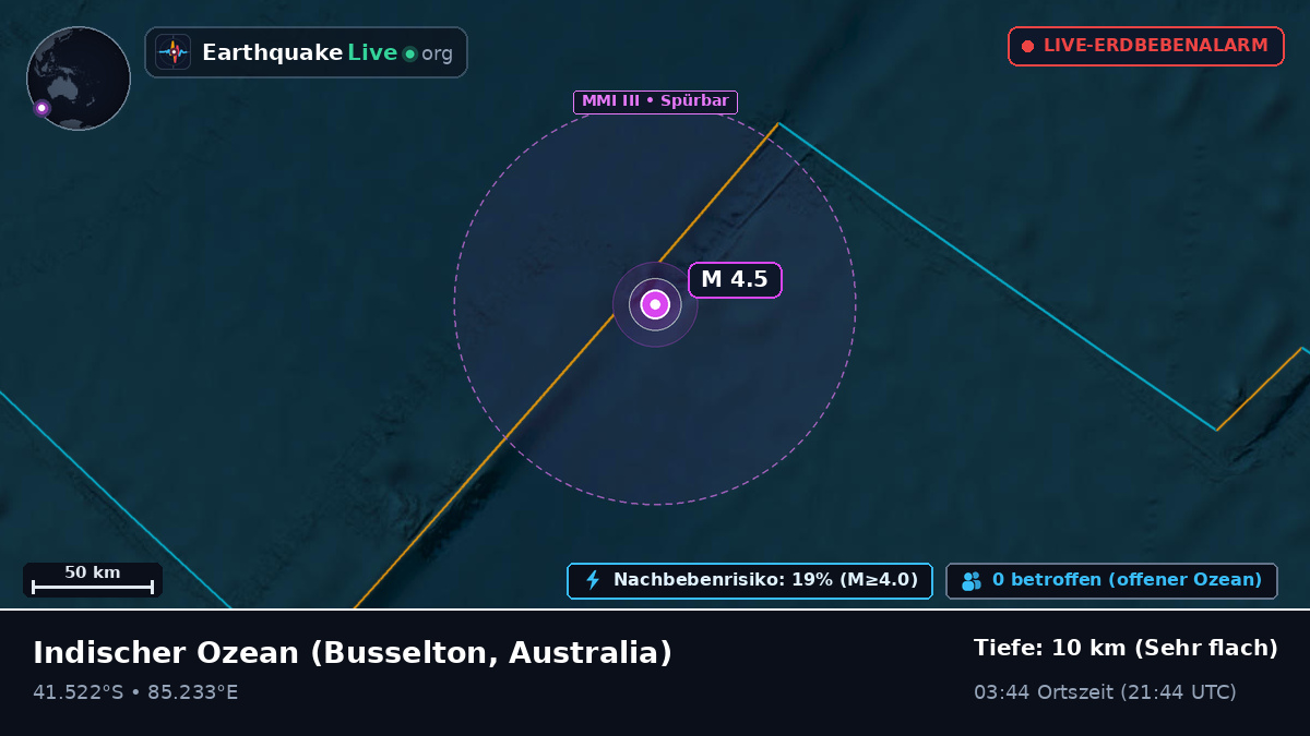 Indischer Ozean (Australia)