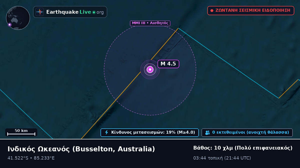 Ινδικός Ωκεανός (Australia)