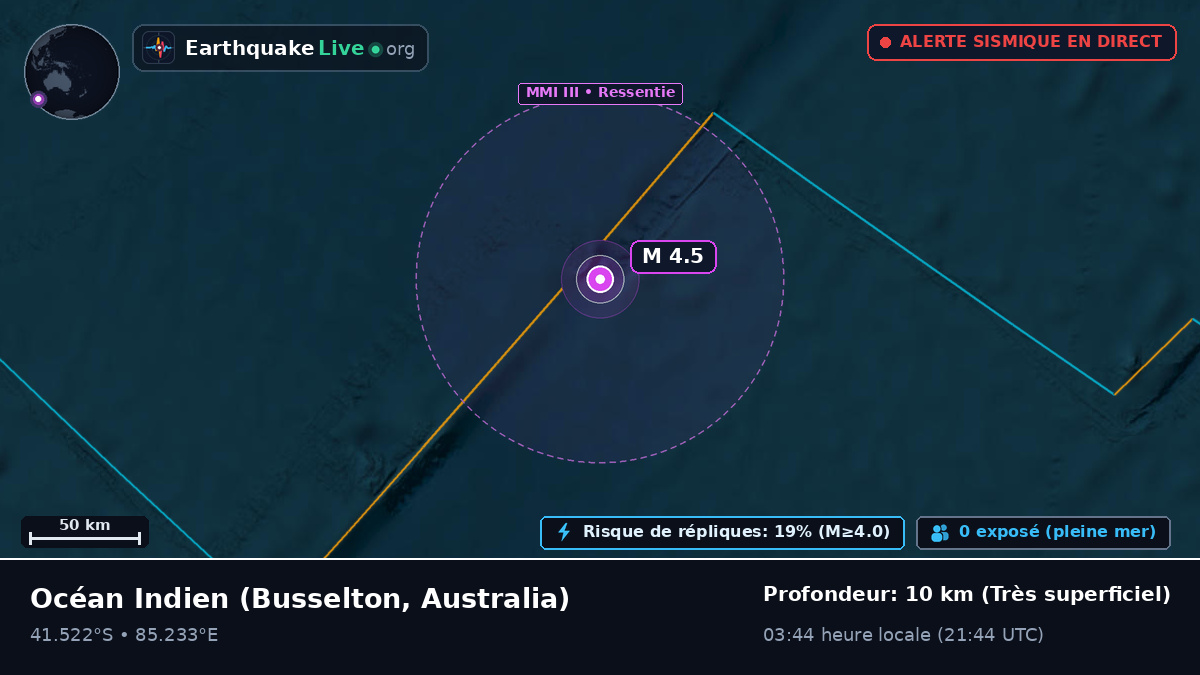 Océan Indien (Australia)