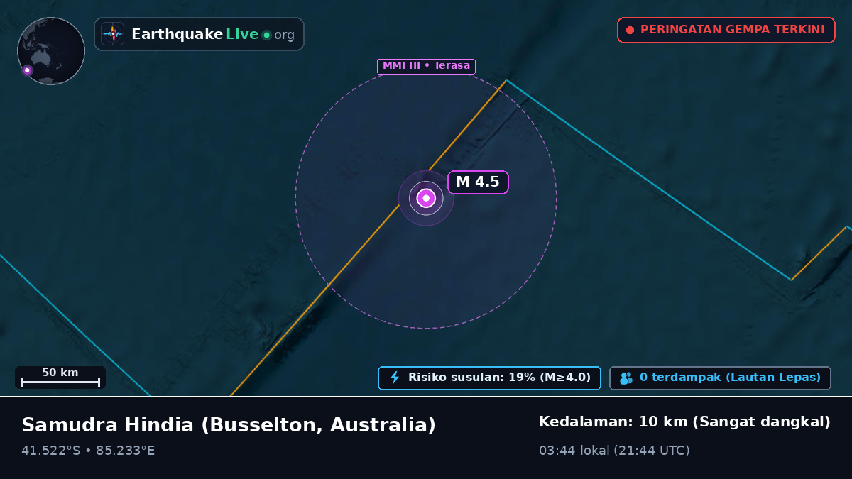 Samudra Hindia (Australia)