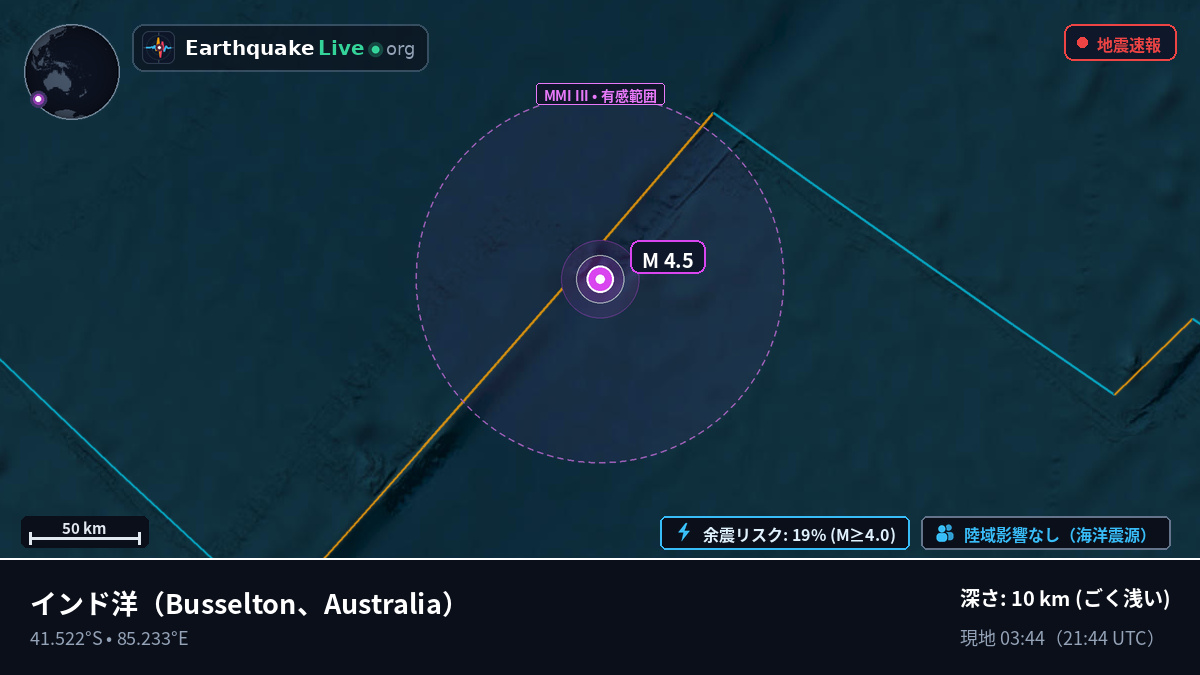 インド洋 (Australia)