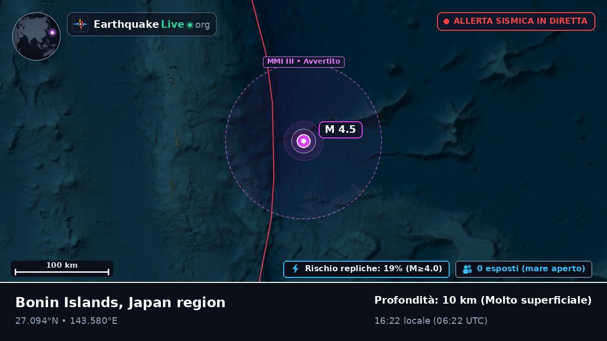 Oceano Pacifico settentrionale (Giappone)