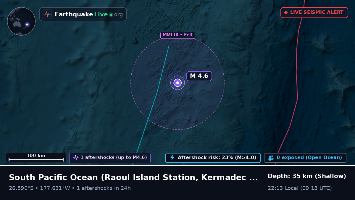 South Pacific Ocean (Kermadec Islands)