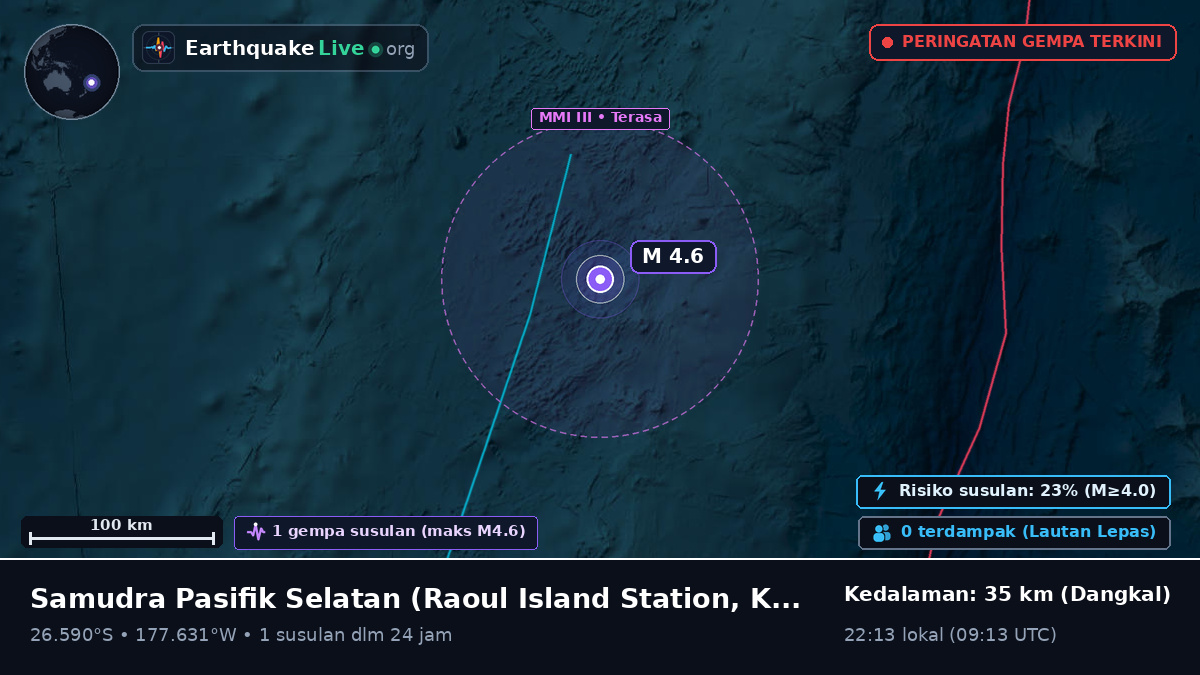 Samudra Pasifik Selatan (Kermadec Islands)