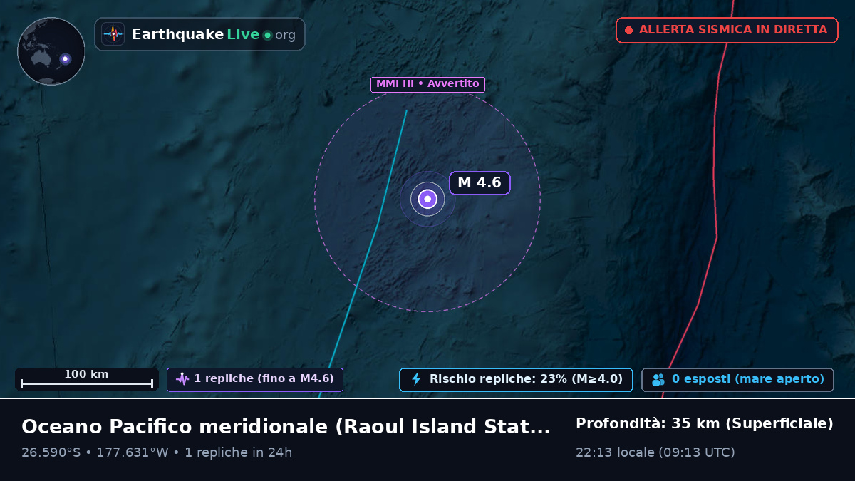 Oceano Pacifico meridionale (Kermadec Islands)