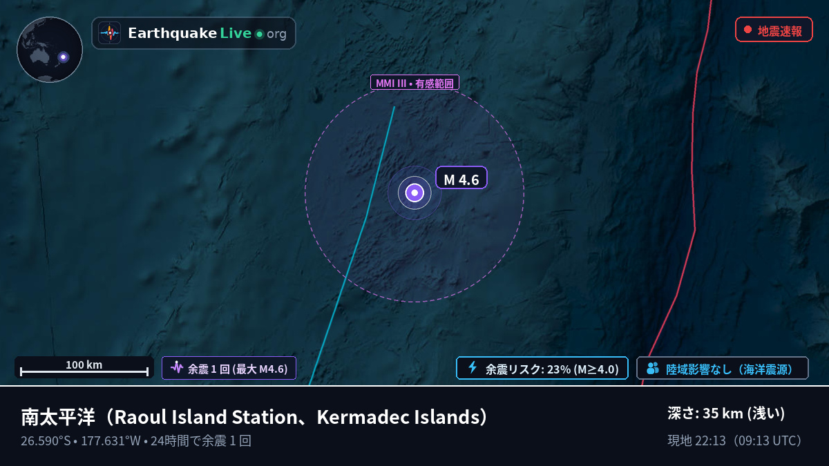 南太平洋 (Kermadec Islands)