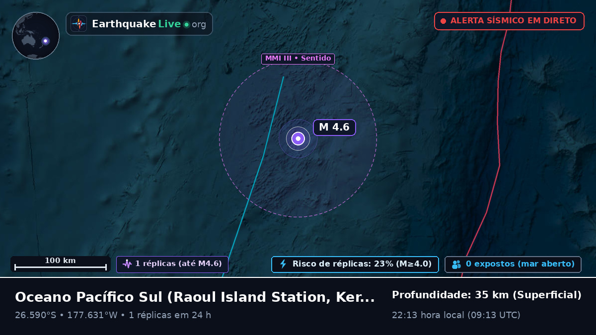 Oceano Pacífico Sul (Kermadec Islands)