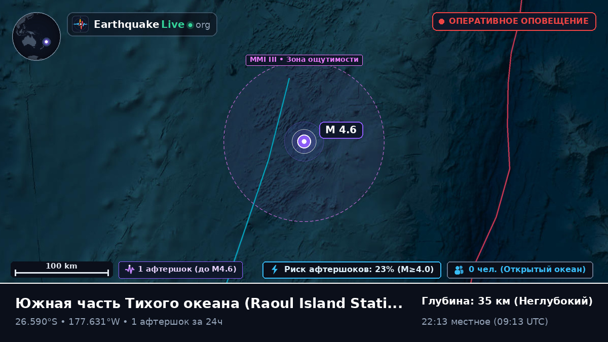 Южная часть Тихого океана (Kermadec Islands)