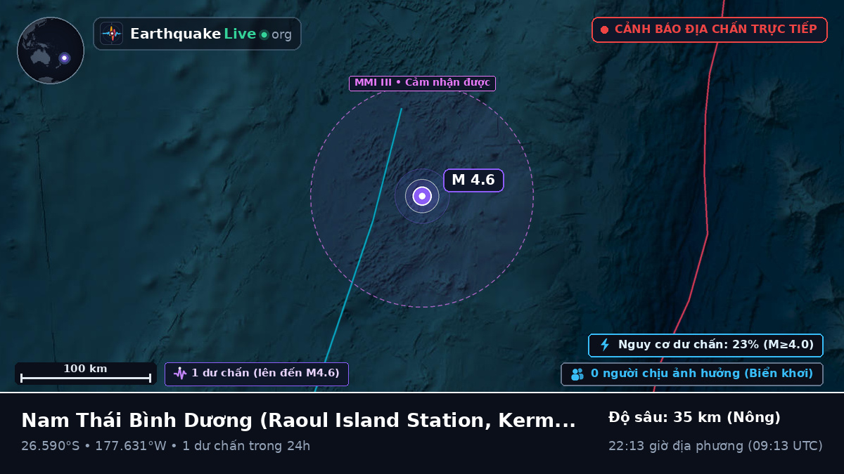 Nam Thái Bình Dương (Kermadec Islands)