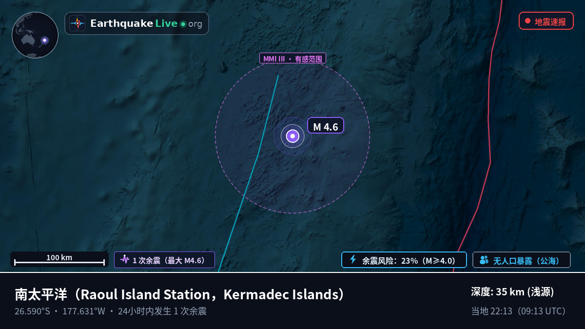南太平洋 (Kermadec Islands)