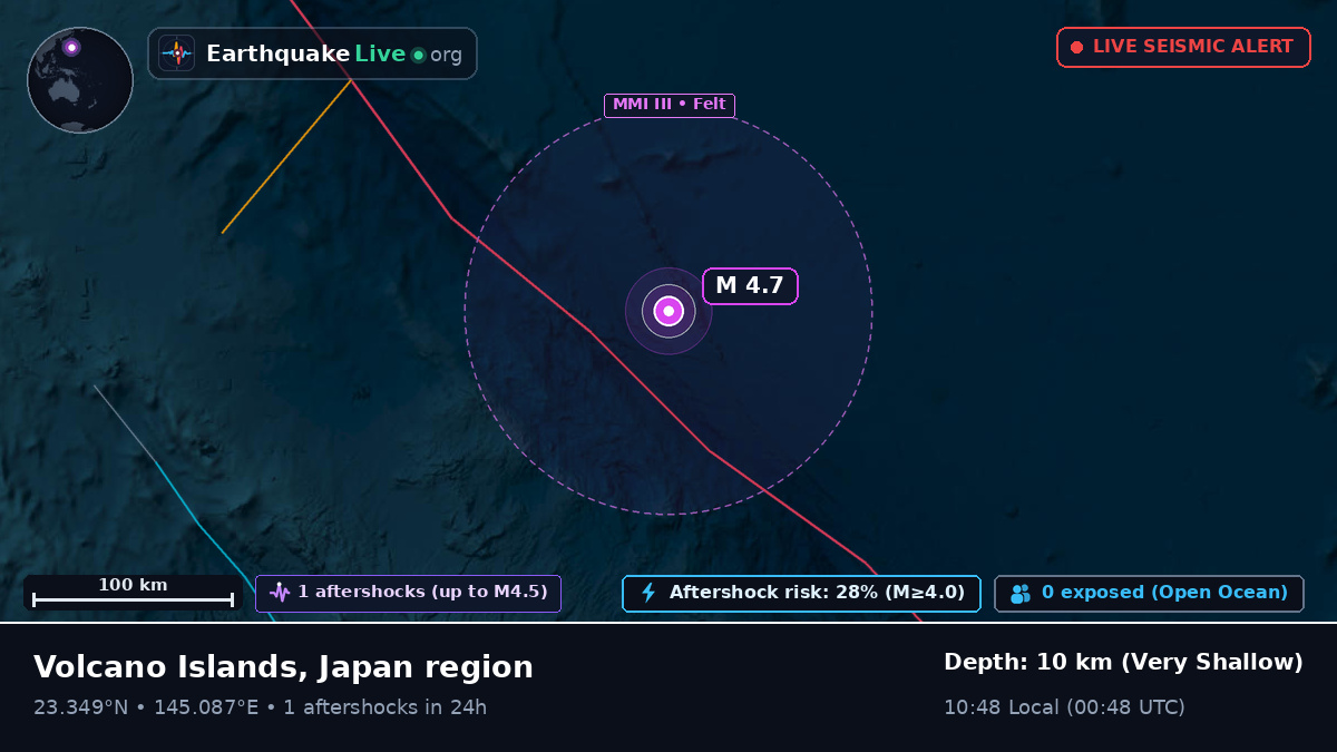 North Pacific Ocean (Northern Mariana Islands)