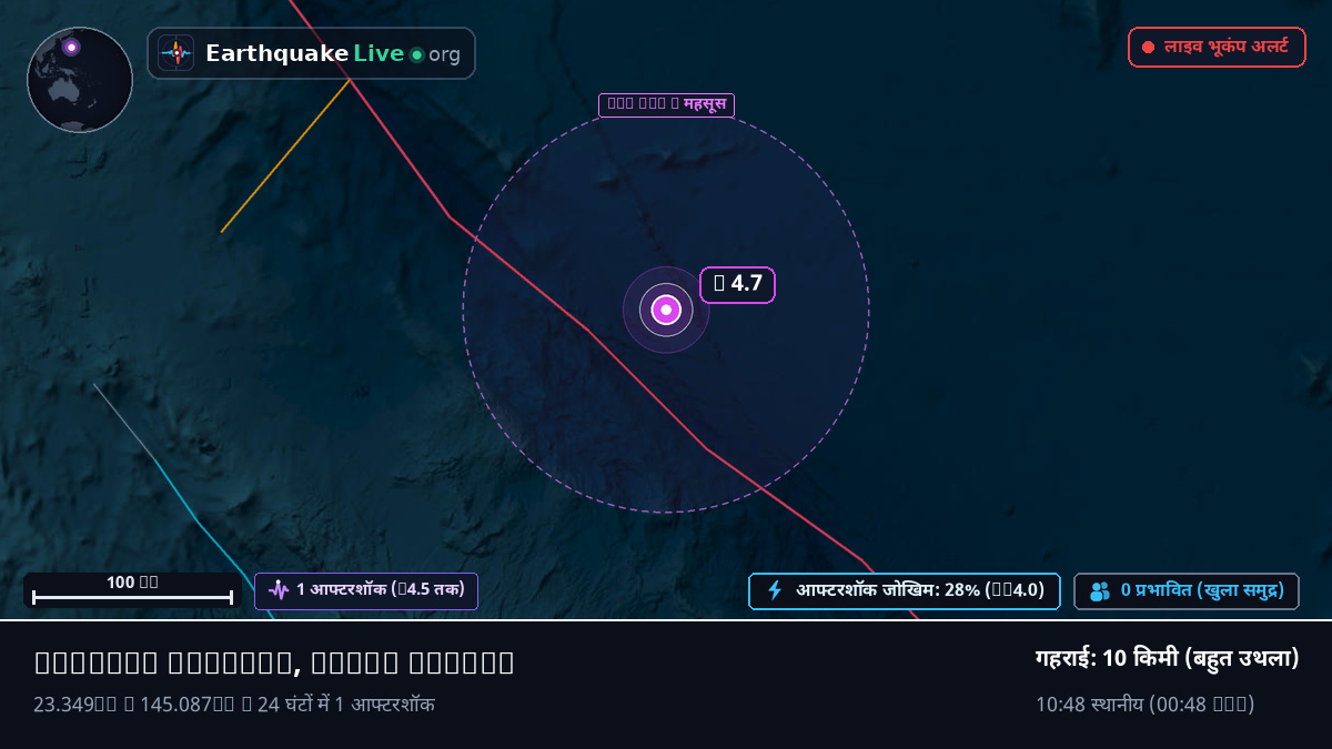 उत्तरी प्रशांत महासागर (Northern Mariana Islands)
