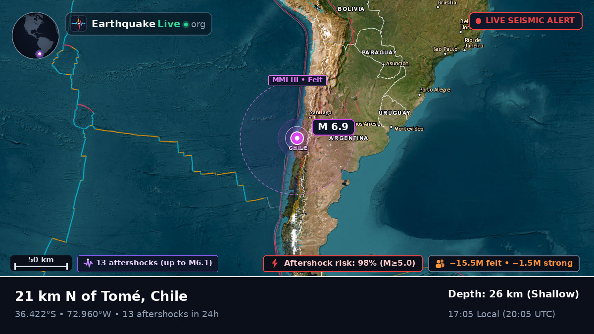 Bío-Bío, Chile