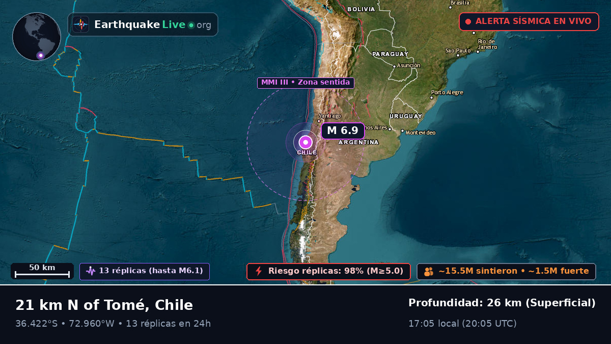 Bío-Bío, Chile