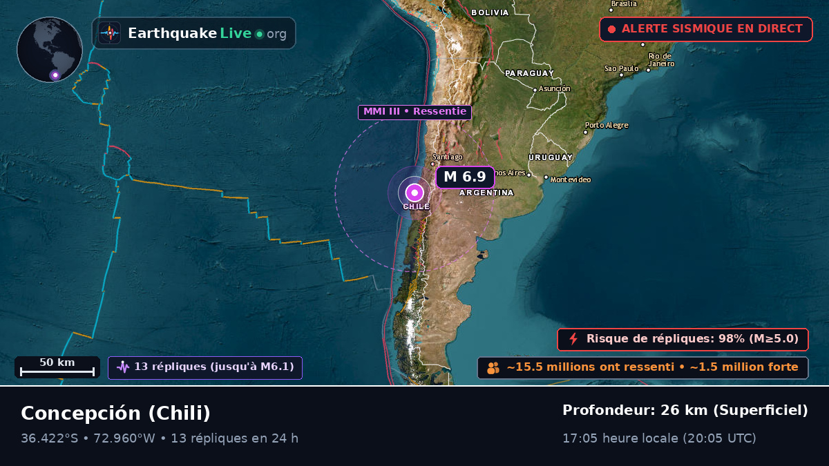Bío-Bío, Chili