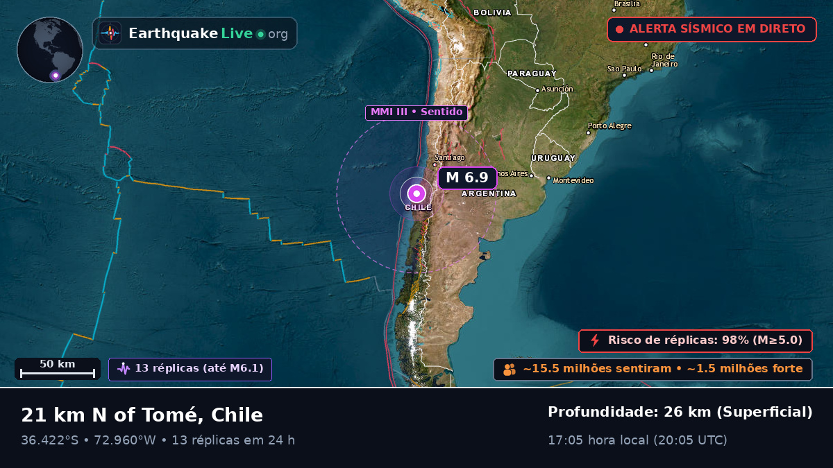 Bío-Bío, Chile