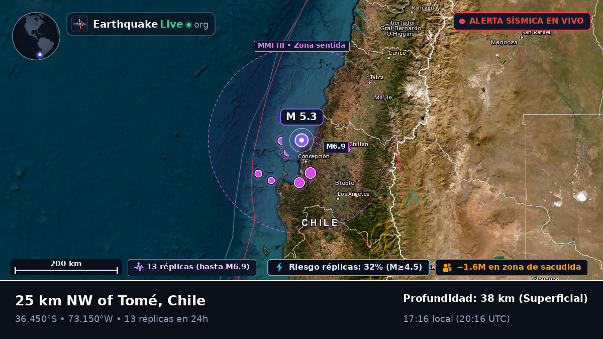 Bío-Bío, Chile