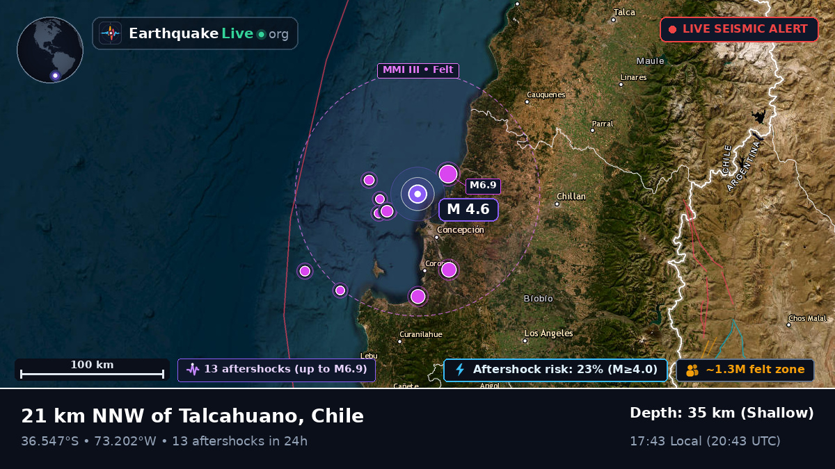 Concepción, Bío-Bío, Chile