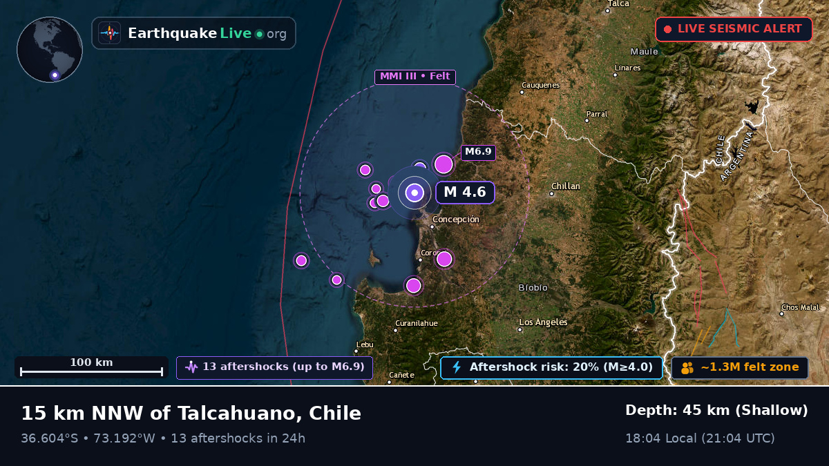 Concepción, Bío-Bío, Chile