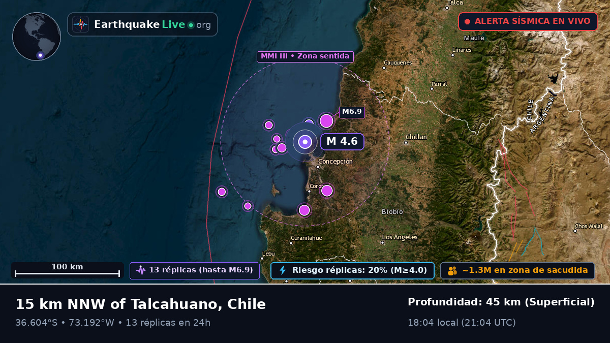 Concepción, Bío-Bío, Chile
